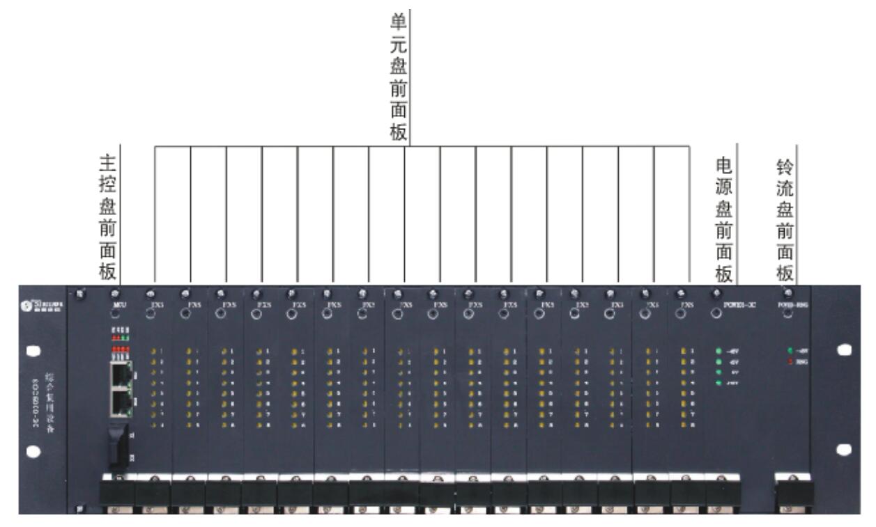  SOC5000-30CϏOD