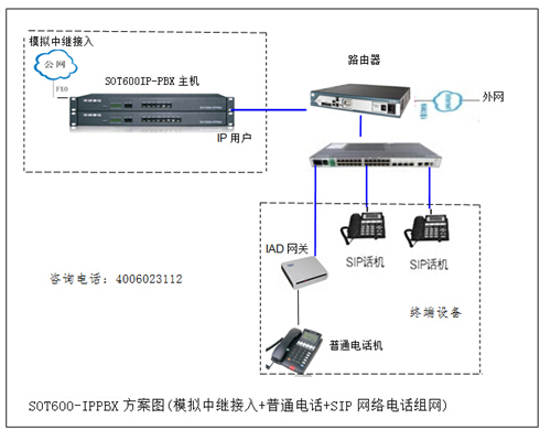 SOT600-IPPBXԒDWjO䷽D