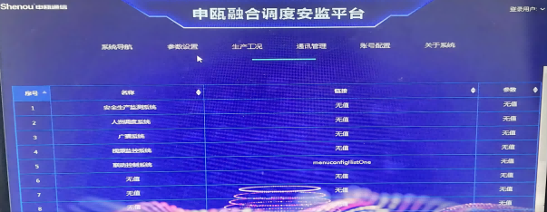 煤礦申甌調度電話融合聯動平臺 富源縣四角地煤礦